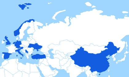 MyToolBox partner countries